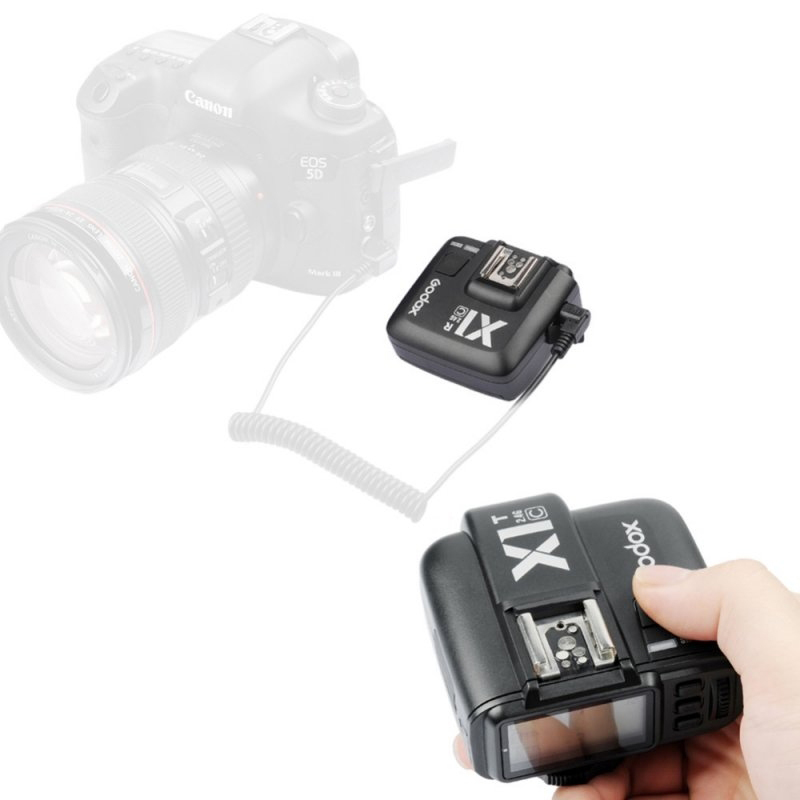 Godox X1T-S TTL Wireless 1/8000S HSS Flash Trigger for Sony (ตัวส่ง)     